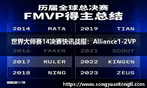 世界大师赛14决赛快讯战报：Alliance1-2VP