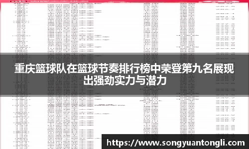 重庆篮球队在篮球节奏排行榜中荣登第九名展现出强劲实力与潜力